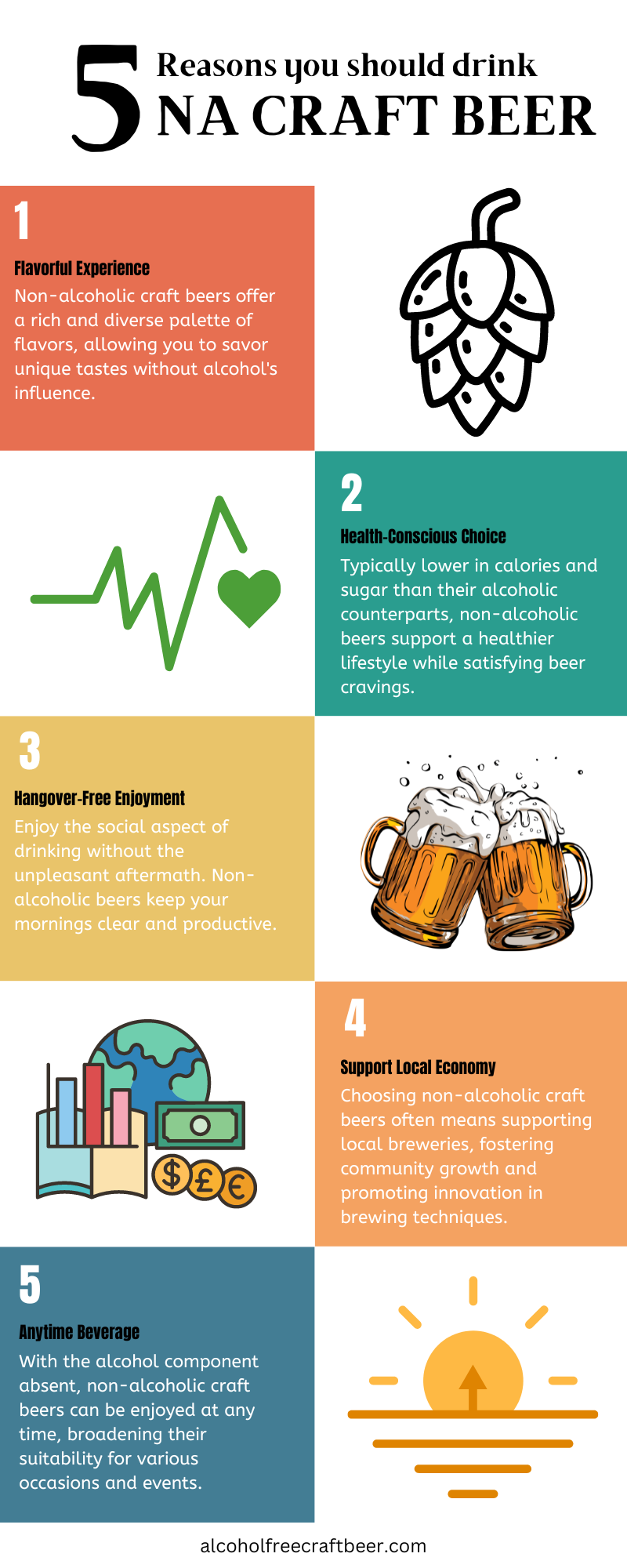 Infographic of 5 reasons to drink non alcoholic craft beer